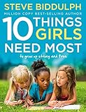 Algopix Similar Product 10 - 10 Things Girls Need Most To grow up