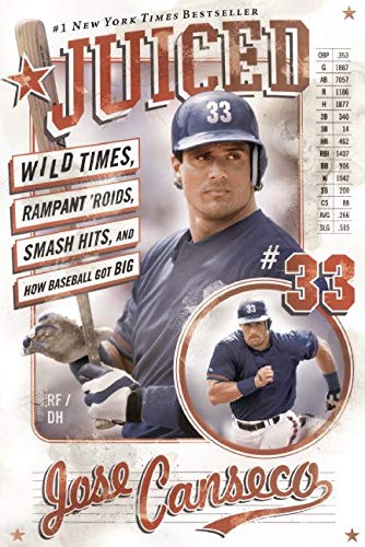 Algopix Similar Product 6 - Juiced Wild Times Rampant Roids
