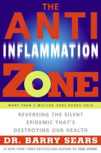 Algopix Similar Product 1 - The AntiInflammation Zone Reversing