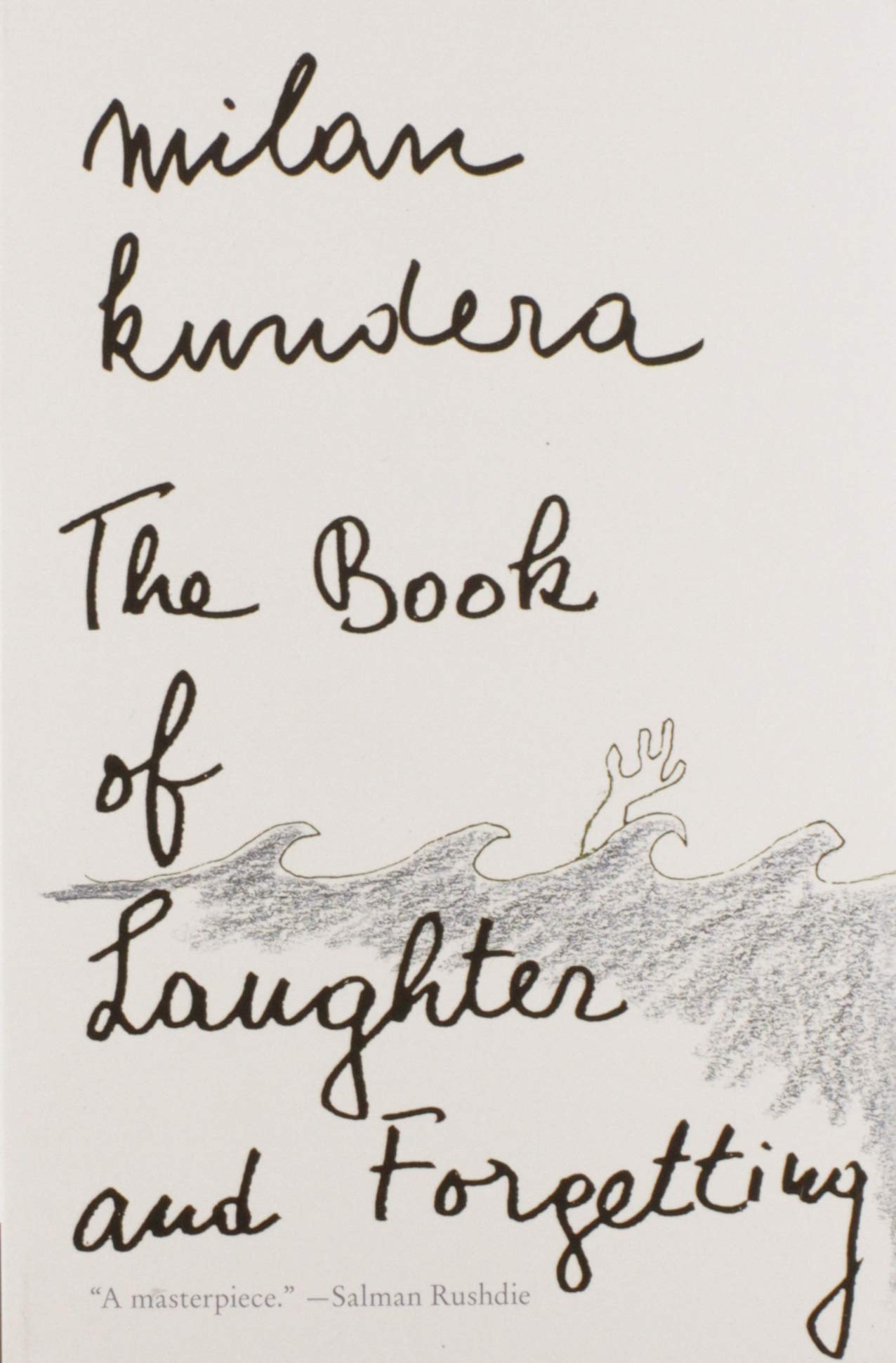 Algopix Similar Product 15 - The Book of Laughter and Forgetting