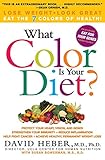 Algopix Similar Product 17 - What Color Is Your Diet?