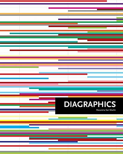 Algopix Similar Product 1 - Diagraphics