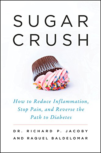 Algopix Similar Product 16 - Sugar Crush How to Reduce