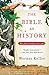 Algopix Similar Product 5 - The Bible as History Second Revised
