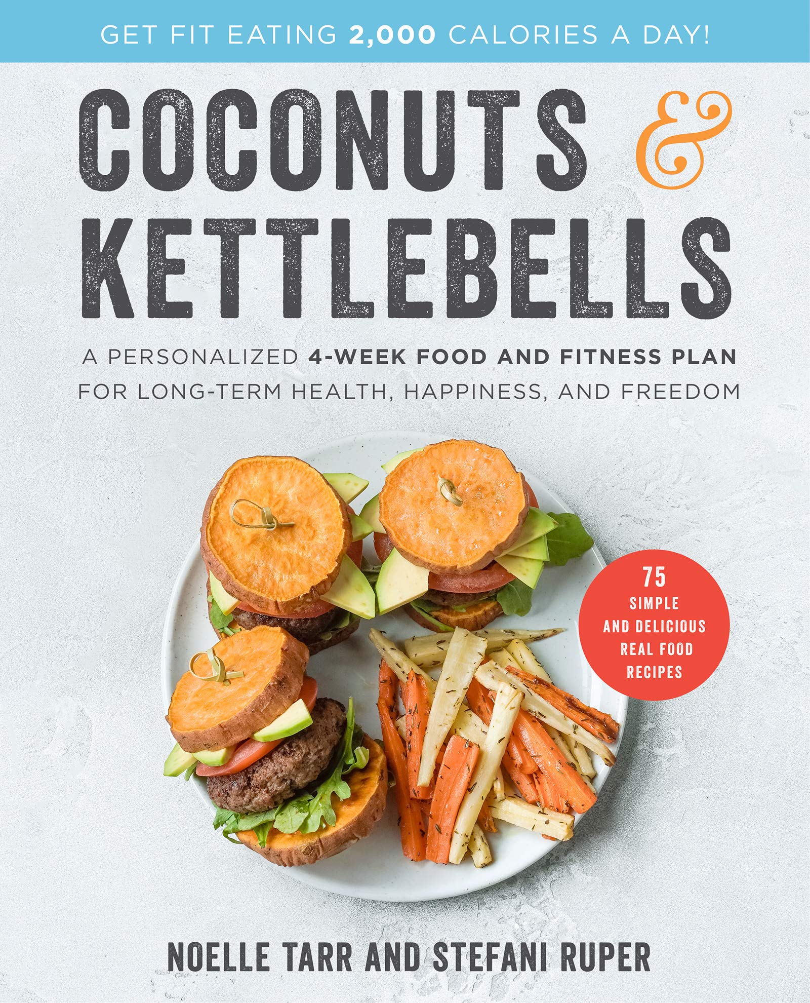 Algopix Similar Product 19 - Coconuts and Kettlebells A