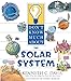 Algopix Similar Product 3 - Don't Know Much About the Solar System
