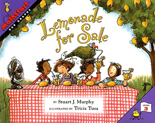 Algopix Similar Product 18 - Lemonade for Sale (MathStart 3)