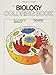 Algopix Similar Product 4 - The Biology Coloring Book