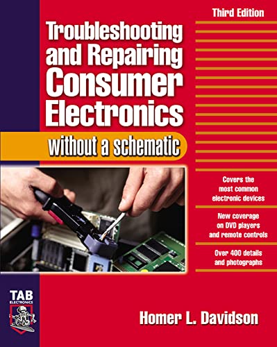 Algopix Similar Product 12 - Troubleshooting  Repairing Consumer