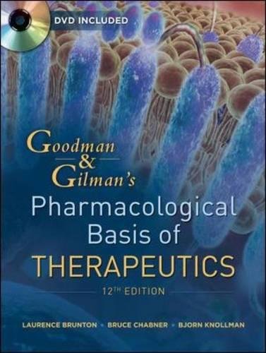 Algopix Similar Product 19 - Goodman and Gilmans The
