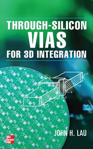 Algopix Similar Product 7 - Through-Silicon Vias for 3D Integration