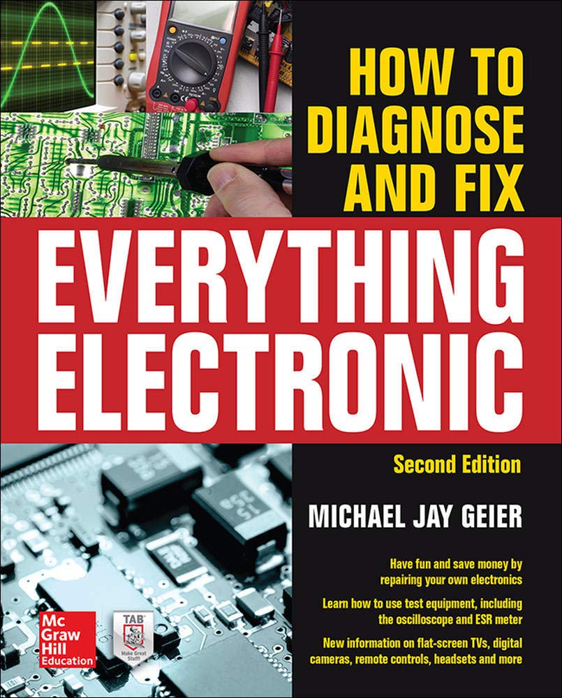 Algopix Similar Product 5 - How to Diagnose and Fix Everything