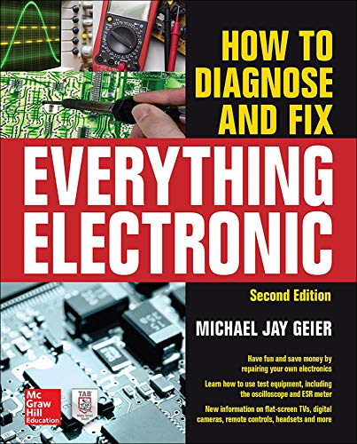 Algopix Similar Product 5 - How to Diagnose and Fix Everything