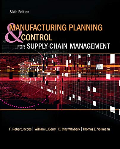Algopix Similar Product 12 - Manufacturing Planning and Control for
