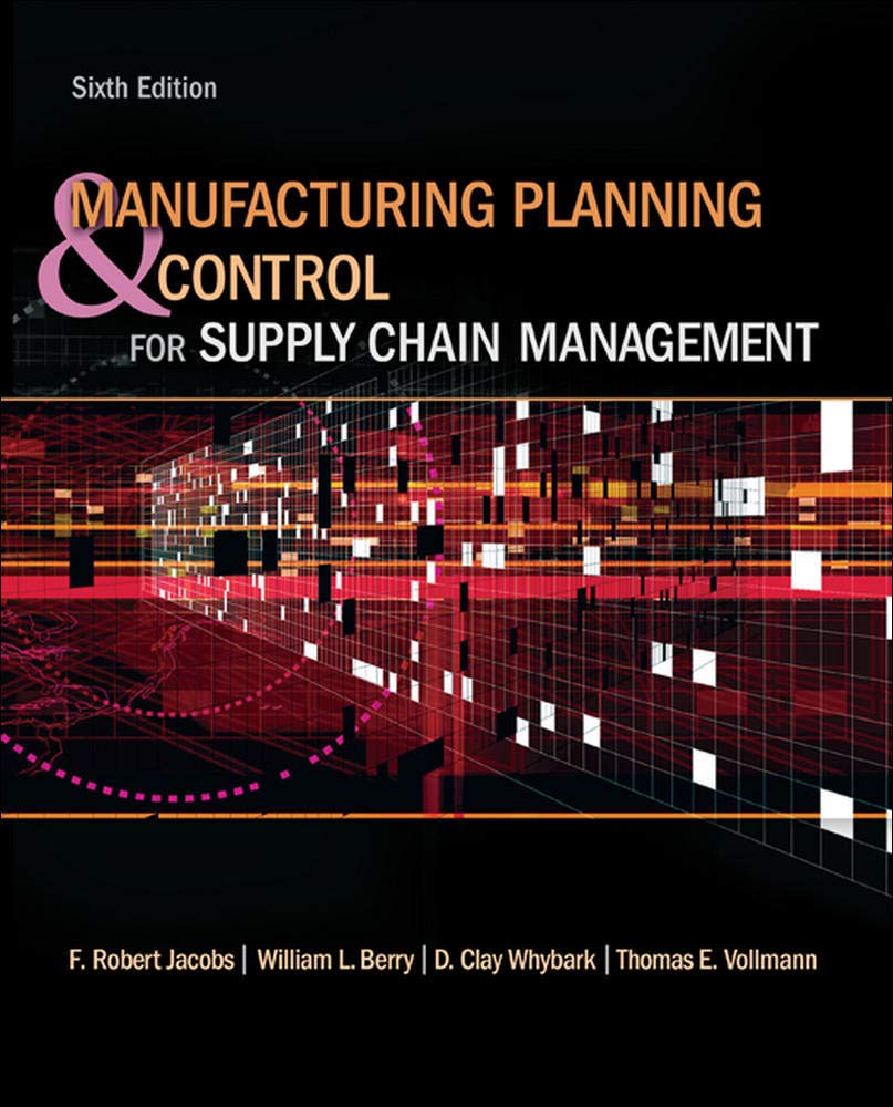 Algopix Similar Product 8 - Manufacturing Planning and Control for