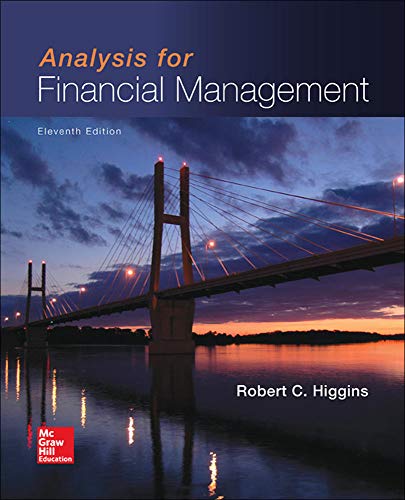 Algopix Similar Product 3 - Analysis for Financial Management