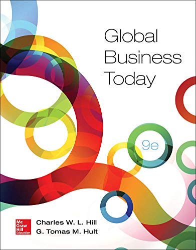 Algopix Similar Product 20 - Global Business Today