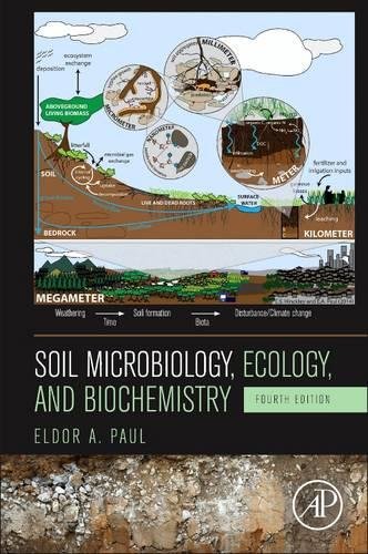 Algopix Similar Product 6 - Soil Microbiology Ecology and