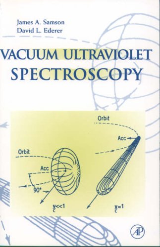 Algopix Similar Product 9 - Vacuum Ultraviolet Spectroscopy