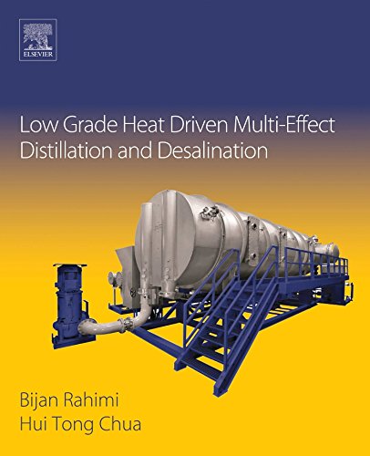 Algopix Similar Product 4 - Low Grade Heat Driven MultiEffect