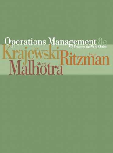 Algopix Similar Product 9 - Operations Management Process and