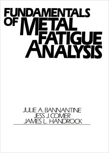 Algopix Similar Product 18 - Fundamentals of Metal Fatigue Analysis