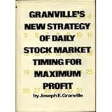 Algopix Similar Product 12 - Granvilles New Strategy of Daily Stock