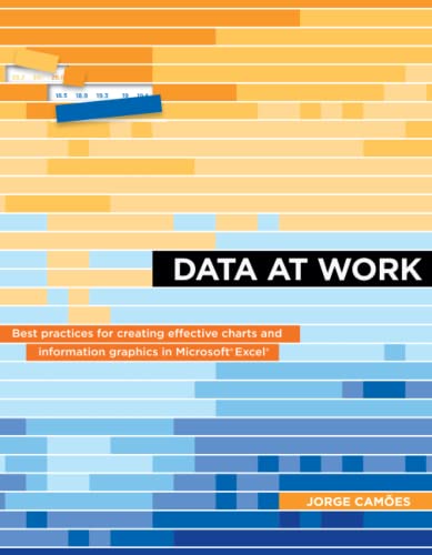 Algopix Similar Product 8 - Data at Work Best practices for