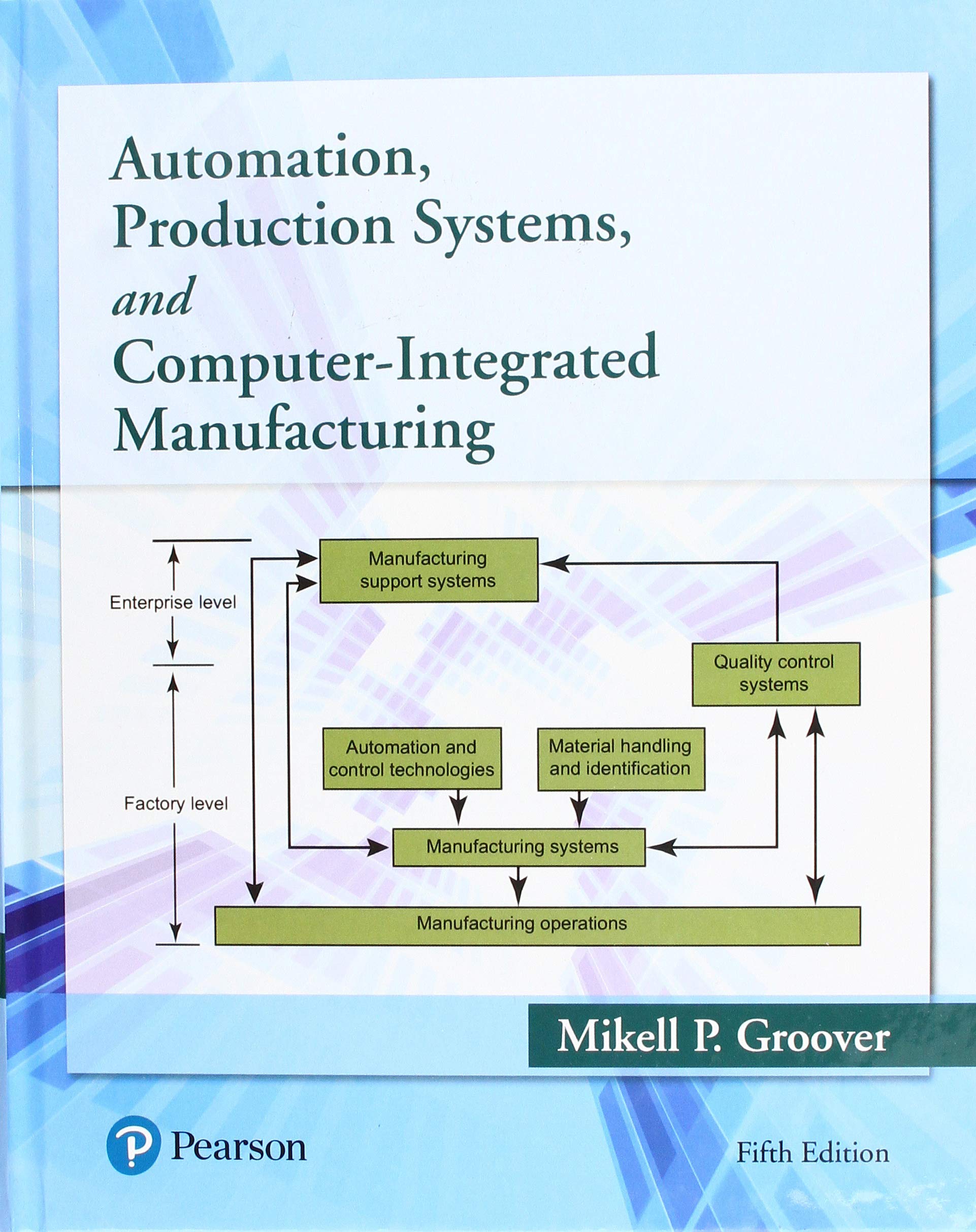 Algopix Similar Product 7 - Automation Production Systems and