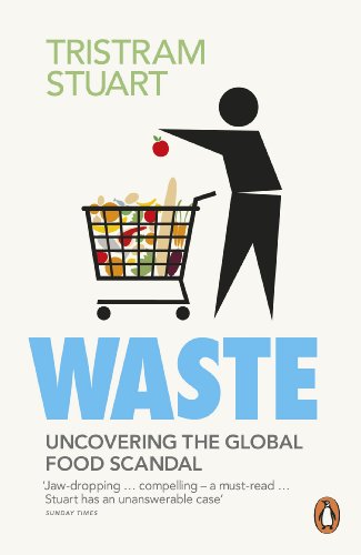Algopix Similar Product 20 - Waste Uncovering the Global Waste