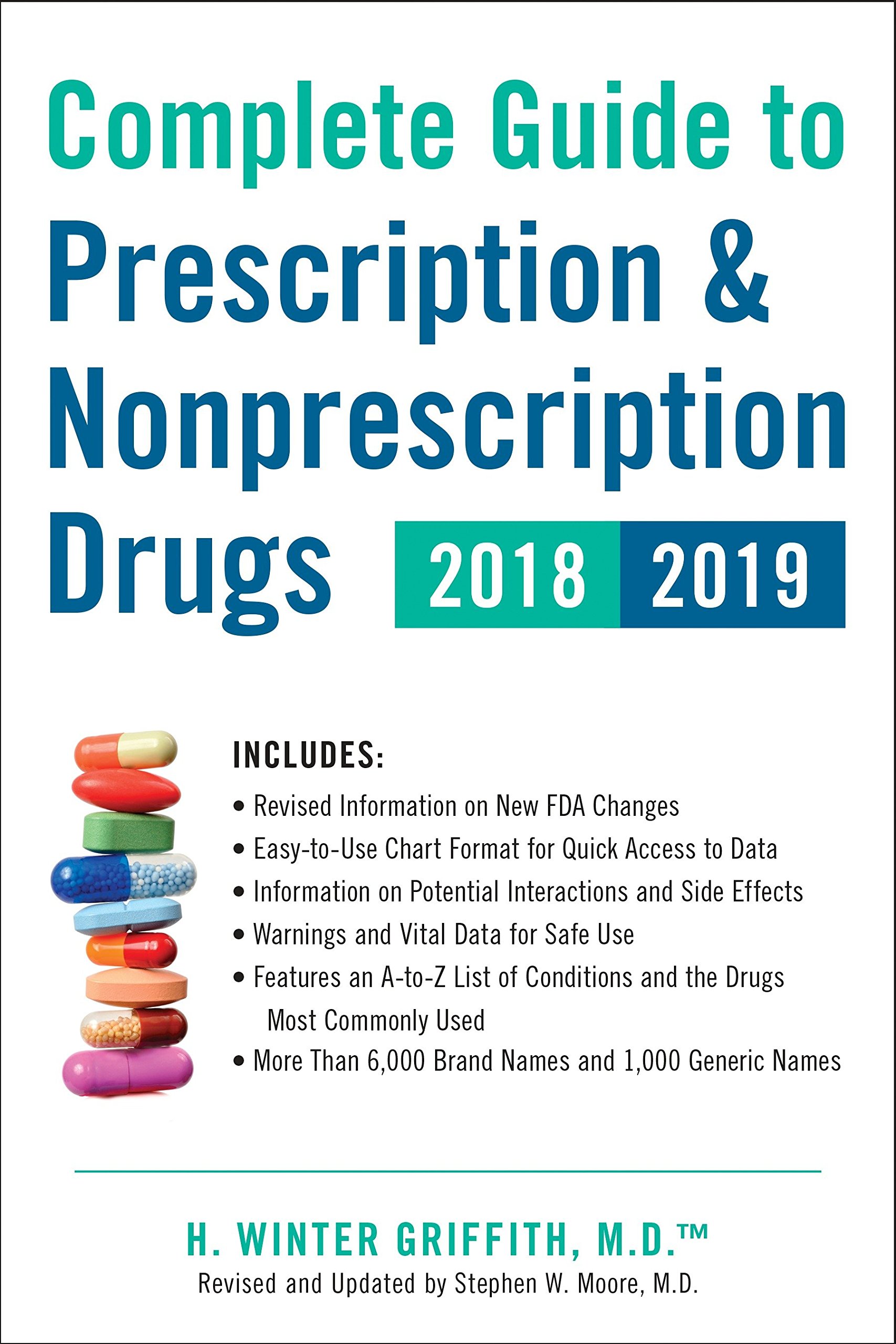 Algopix Similar Product 5 - Complete Guide to Prescription