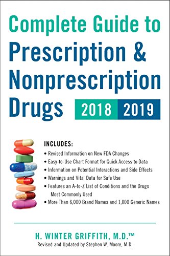 Algopix Similar Product 19 - Complete Guide to Prescription 