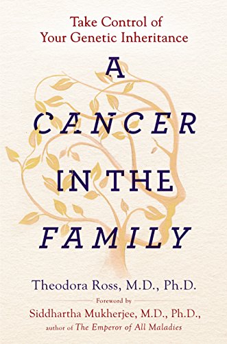 Algopix Similar Product 19 - A Cancer in the Family Take Control of