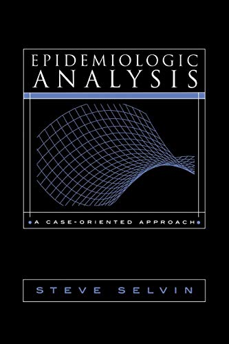 Algopix Similar Product 3 - Epidemiologic Analysis A CaseOriented