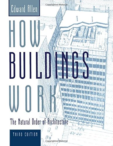 Algopix Similar Product 2 - How Buildings Work The Natural Order