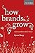Algopix Similar Product 2 - How Brands Grow What Marketers Dont