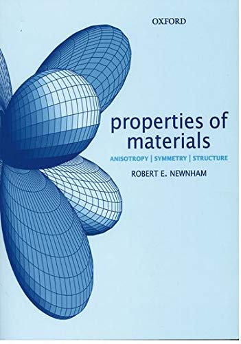 Algopix Similar Product 18 - Properties of Materials Anisotropy