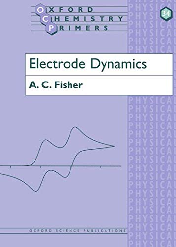 Algopix Similar Product 13 - Electrode Dynamics Oxford Chemistry