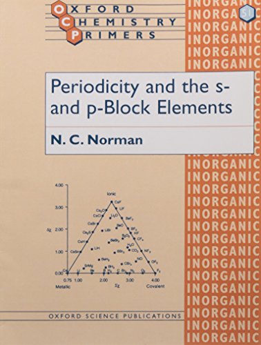 Algopix Similar Product 13 - Periodicity and the s and pBlock