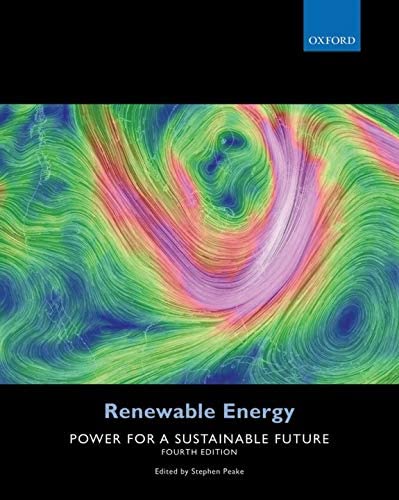 Algopix Similar Product 18 - Renewable Energy Power for a