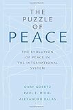 Algopix Similar Product 8 - The Puzzle of Peace The Evolution of