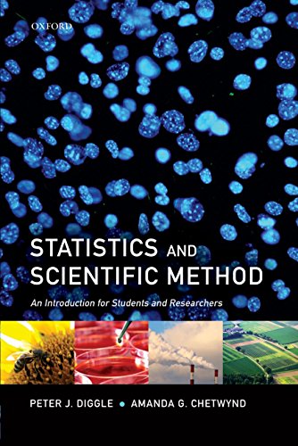 Algopix Similar Product 1 - Statistics and Scientific Method An