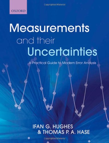 Algopix Similar Product 3 - Measurements and their Uncertainties A