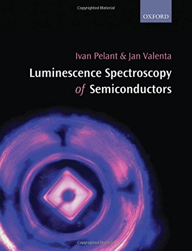 Algopix Similar Product 9 - Luminescence Spectroscopy of