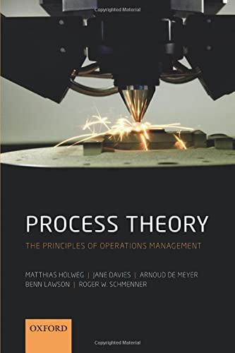 Algopix Similar Product 2 - Process Theory The Principles of