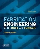 Algopix Similar Product 1 - Fabrication Engineering at the Micro