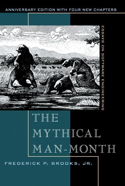Algopix Similar Product 16 - Mythical ManMonth The Essays on