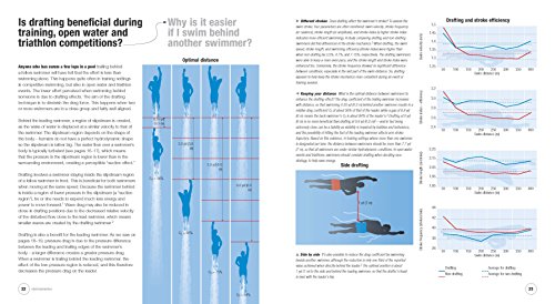 Algopix Similar Product 14 - Swimming Science Optimizing Training