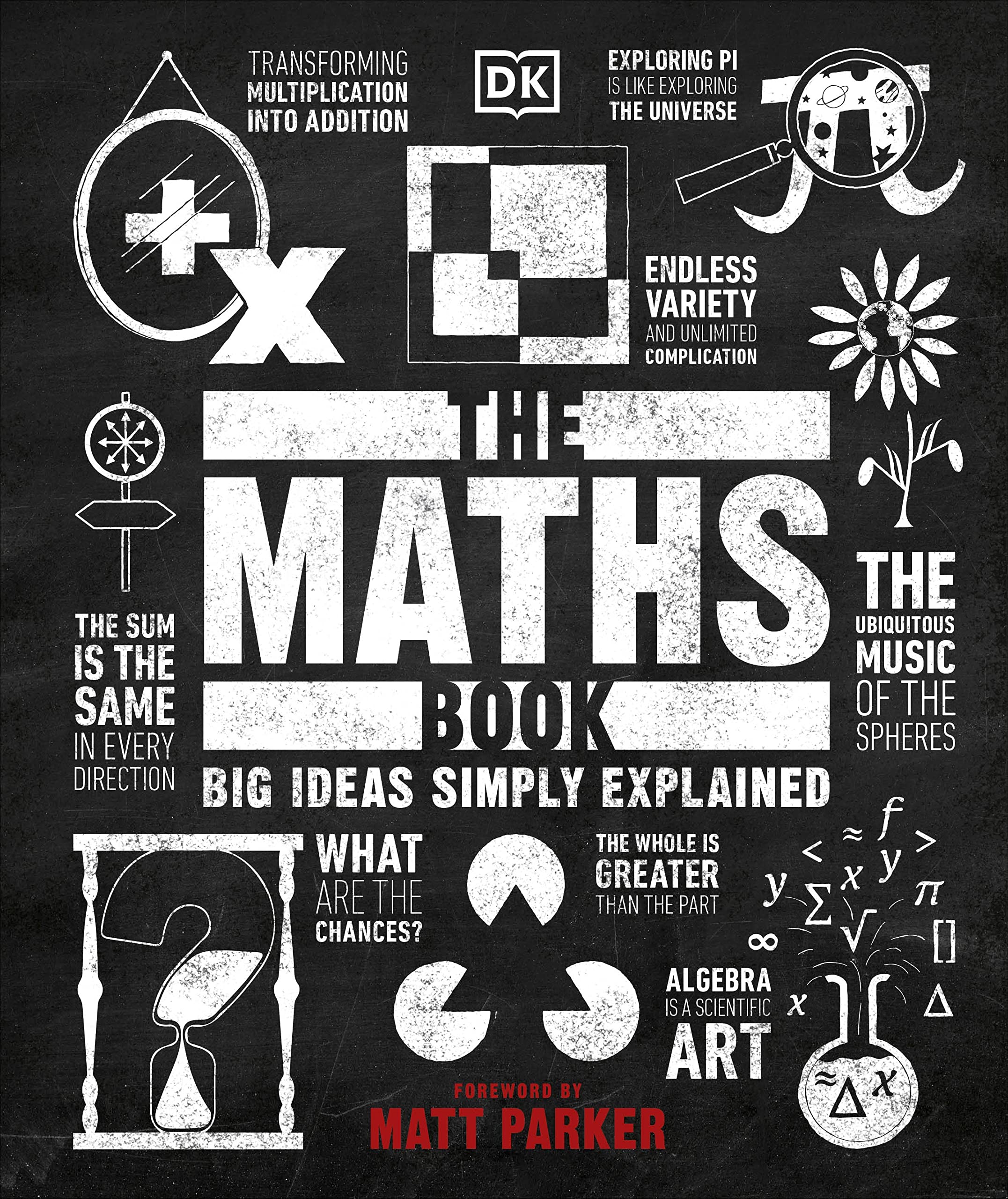 Algopix Similar Product 15 - The Maths Book Big Ideas Simply