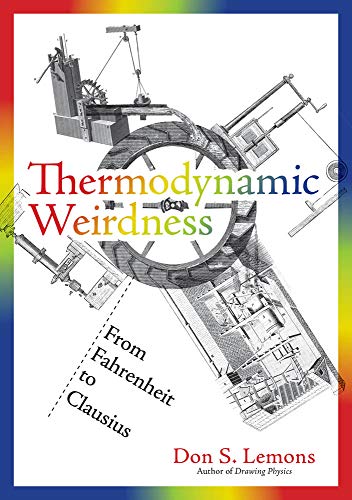 Algopix Similar Product 13 - Thermodynamic Weirdness From
